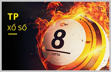 Ưu đãi nạp tiền hàng ngày Yo88 Tải